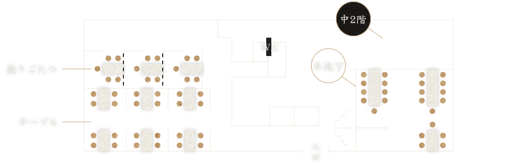 floor map